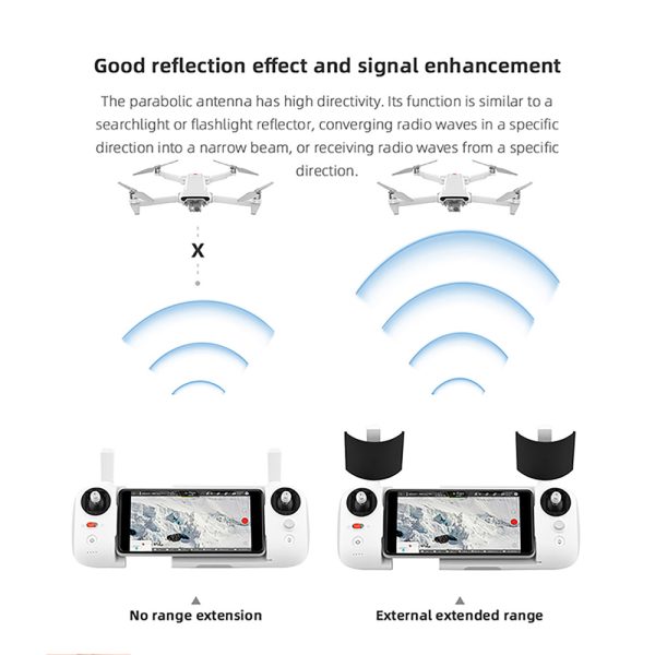 ⁦Yagi Antenna Signal Amplifier X8se Range Extender Accessories⁩ - الصورة ⁦6⁩