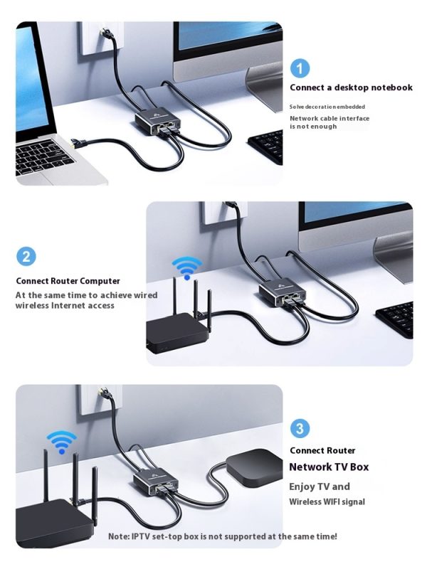 ⁦2-port 3-port One Divided Into Two Hub⁩ - الصورة ⁦4⁩