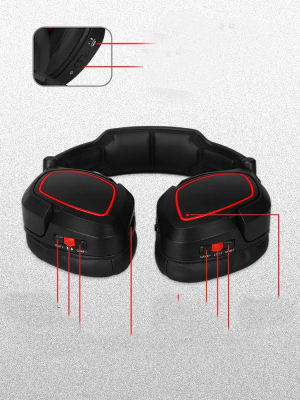 ⁦Wireless fiber optic headset⁩ - الصورة ⁦3⁩