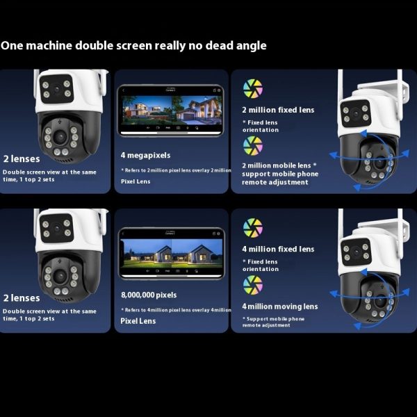 ⁦Outdoor Home Remote Dual Screen Wireless Monitor⁩ - الصورة ⁦3⁩