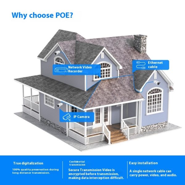 ⁦ZOSI Zhou Shi 5 Million HD POE Network Video Recorder Security Remote Outdoor Monitor Suit⁩ - الصورة ⁦2⁩