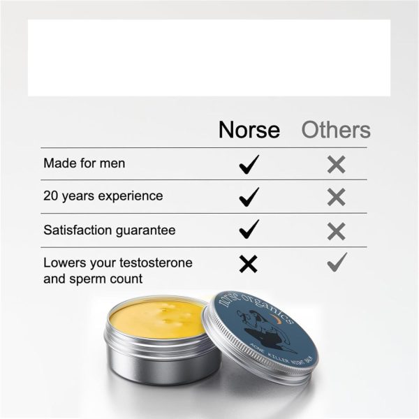 ⁦Acne Treatment Cream, Muscle Joint Skin Moisturizing Cream⁩ - الصورة ⁦2⁩